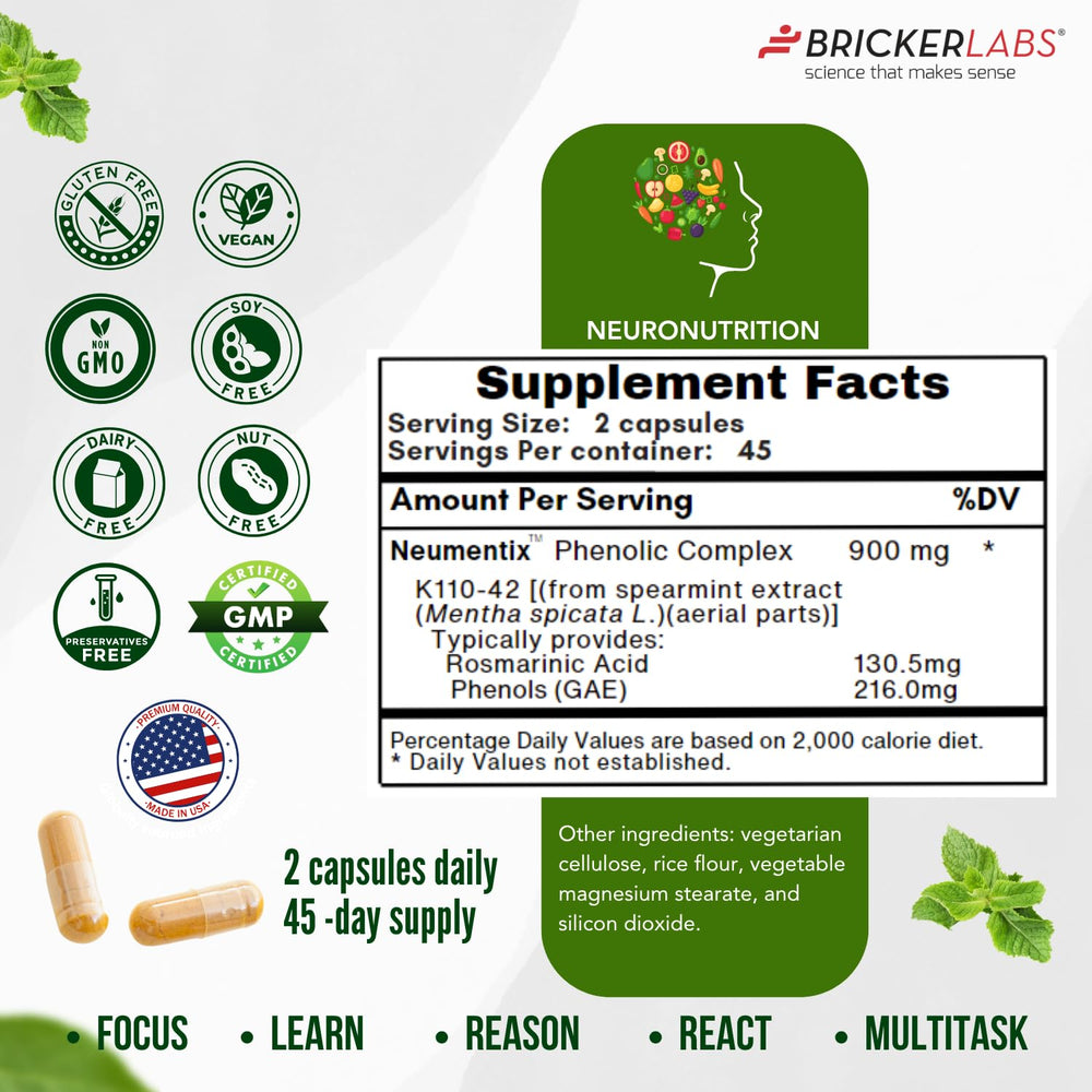 Neumentix spearmint extract ingredient highlight