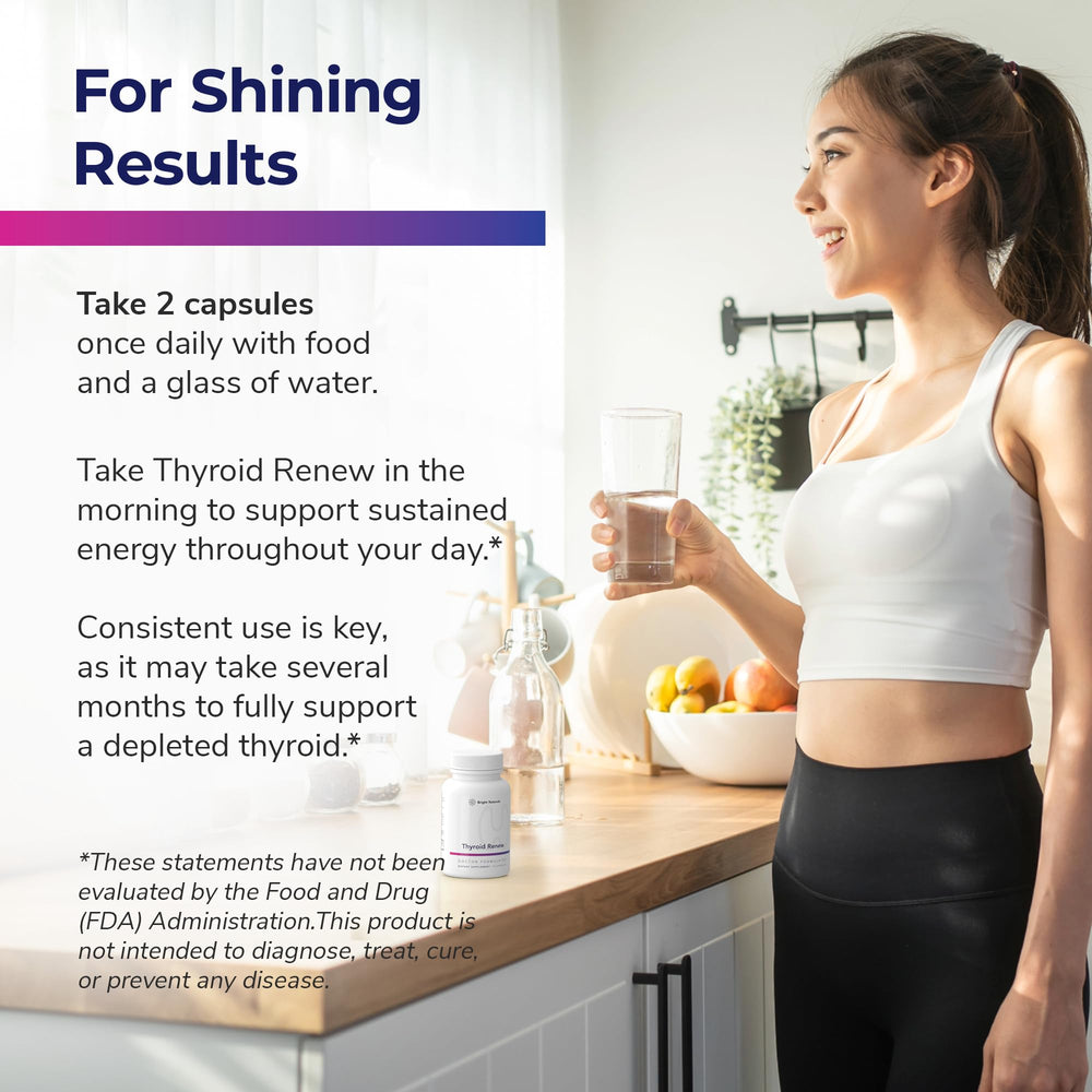 Bright Naturals Thyroid Renew bottle with spoon for precise dosing.