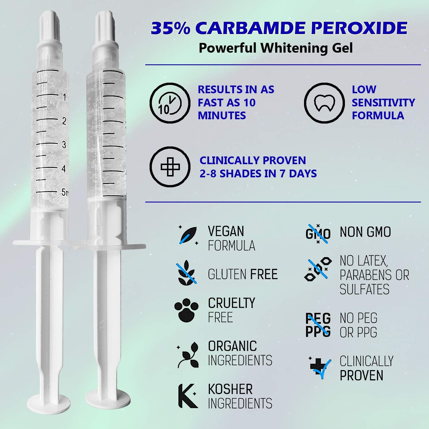 USA-made Dentech Laboratory label on whitening kit box