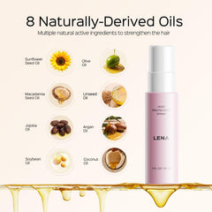 BrighterwithLena protects hair from heat during styling.