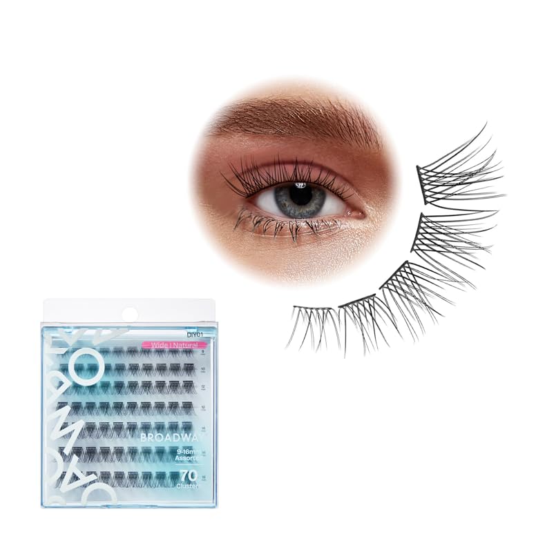 Broadway Eyes premade lash mapping kit supports versatile styling options.