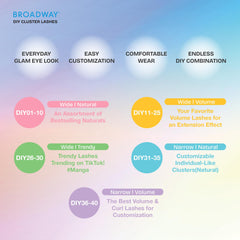 Broadway Eyes 77-piece kit enables easy, customizable styles.