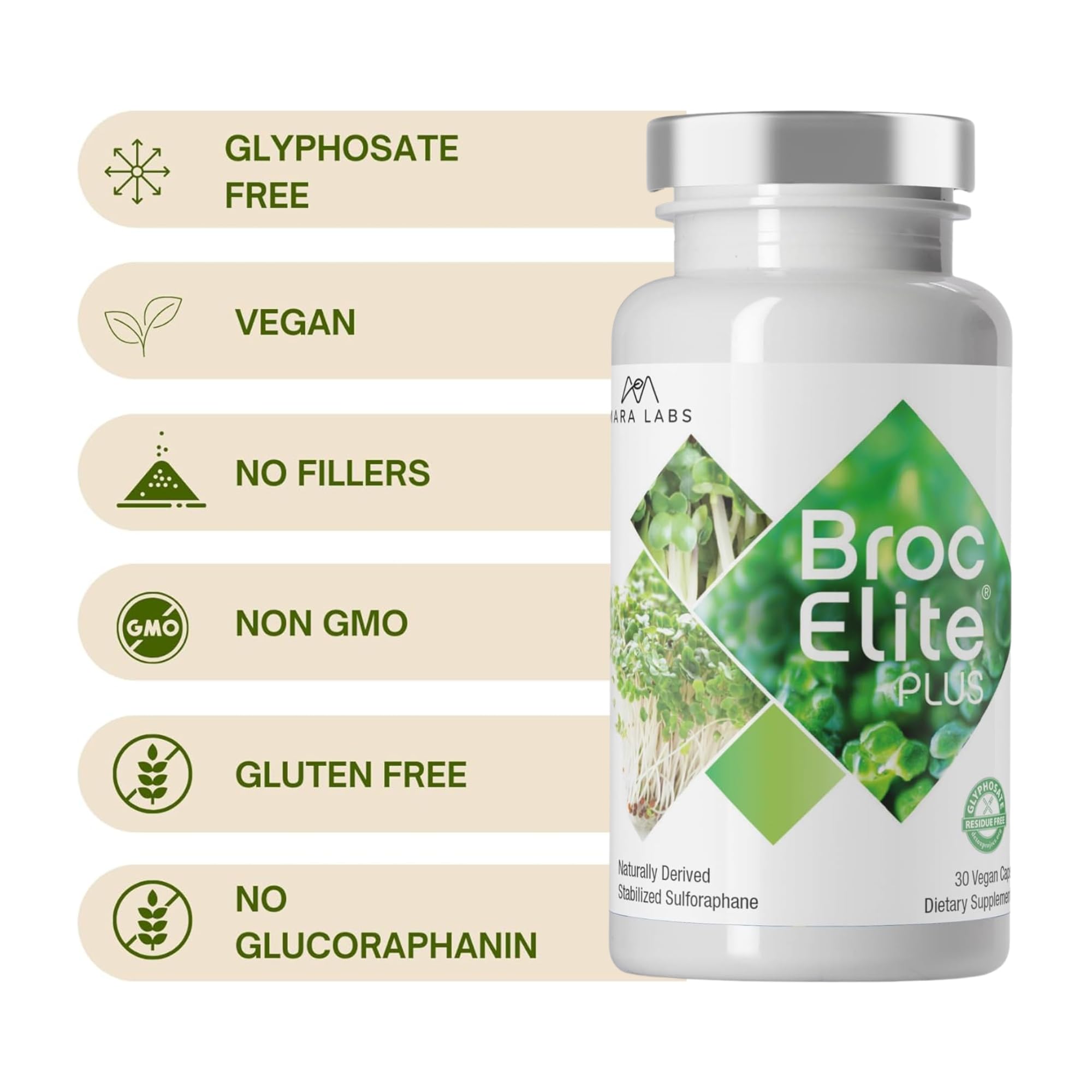 Close-up of Broc Elite Plus label with stabilized sulforaphane