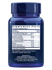 Broccoli extract and I3C-DIM ingredients illustration
