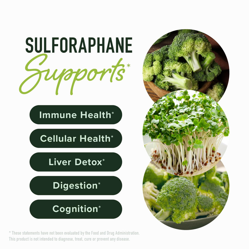 Activated sulforaphane content in broccoli sprouts