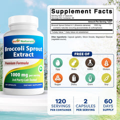 Close-up of broccoli sprouts extract capsules