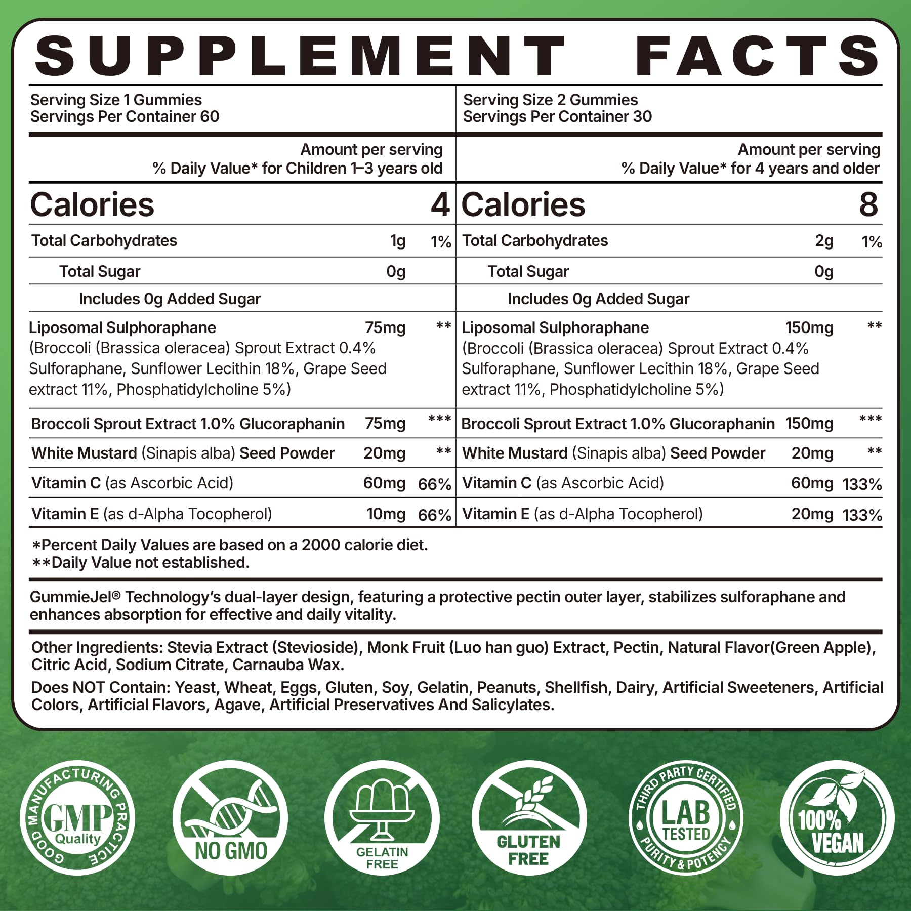 Broccoli sprouts extract sulforaphane ingredients label