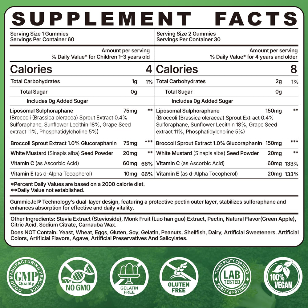 Broccoli sprouts extract sulforaphane ingredients label