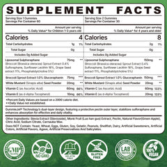 Broccoli sprouts extract sulforaphane ingredients label