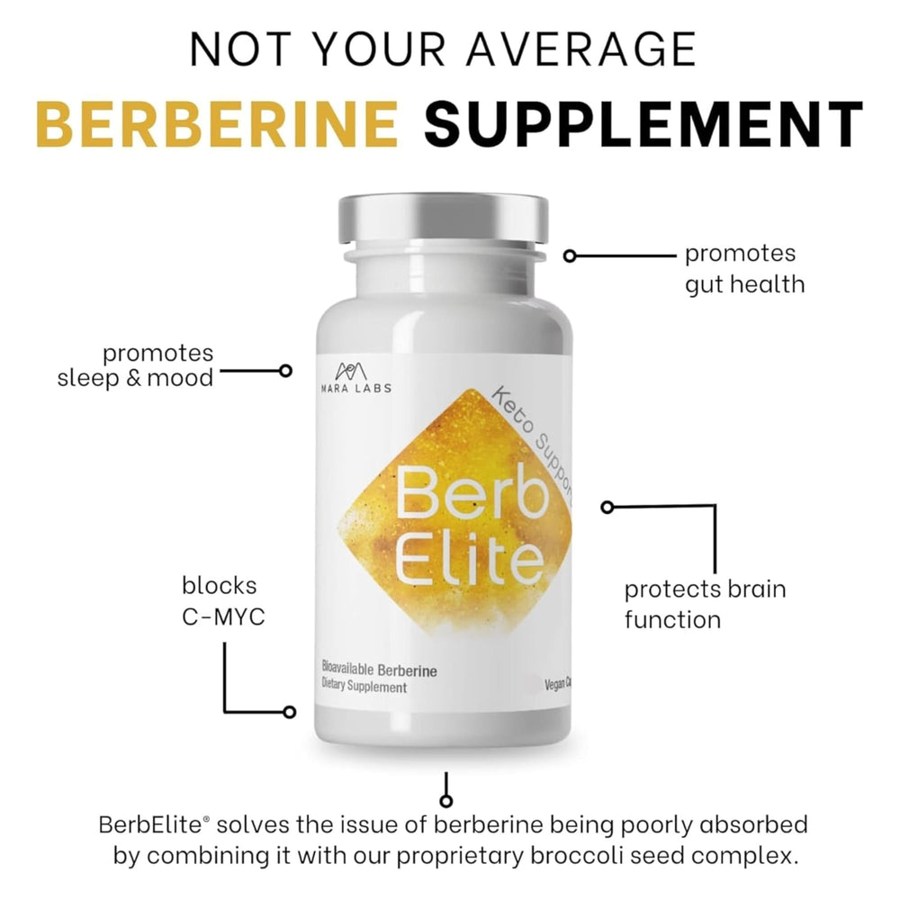 Detail of Berberine HCL component in Berbelite ingredients