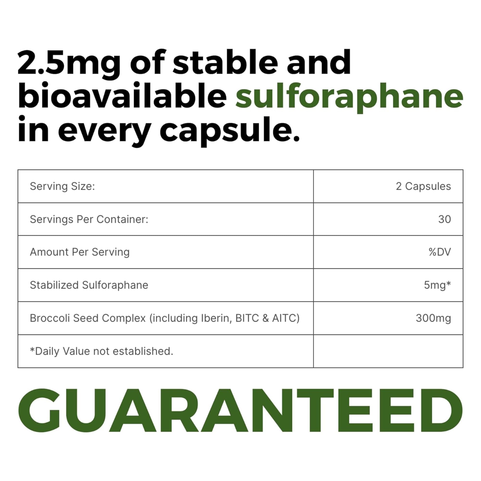 BrocElite Mara Labs Kids capsules closeup; easy-to-swallow vegan capsules designed for children.