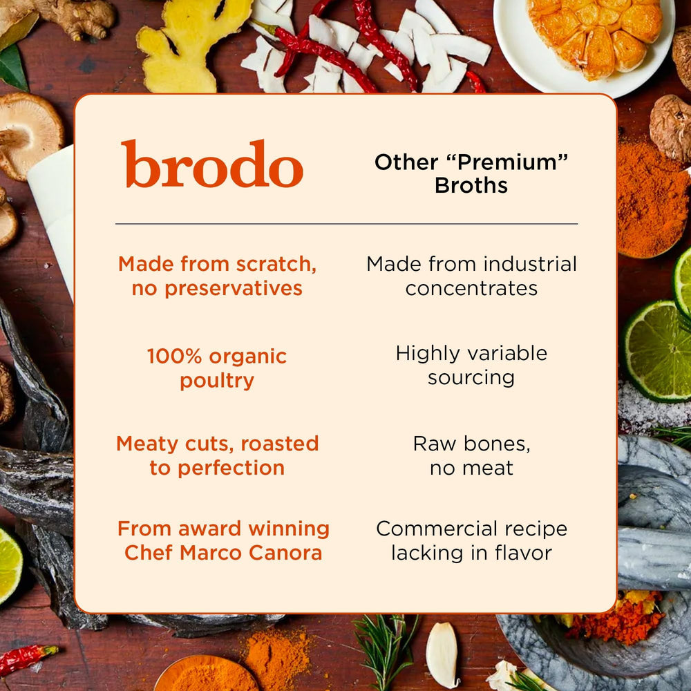 Close-up of collagen peptides in Brodo broth
