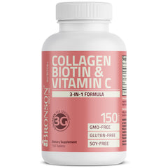 Graphic depicting hair, skin and nails health with collagen supplement