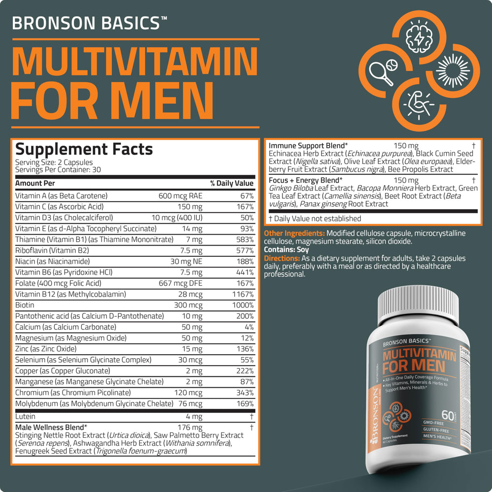 Bronson Vitamins packaging and trusted brand since 1960
