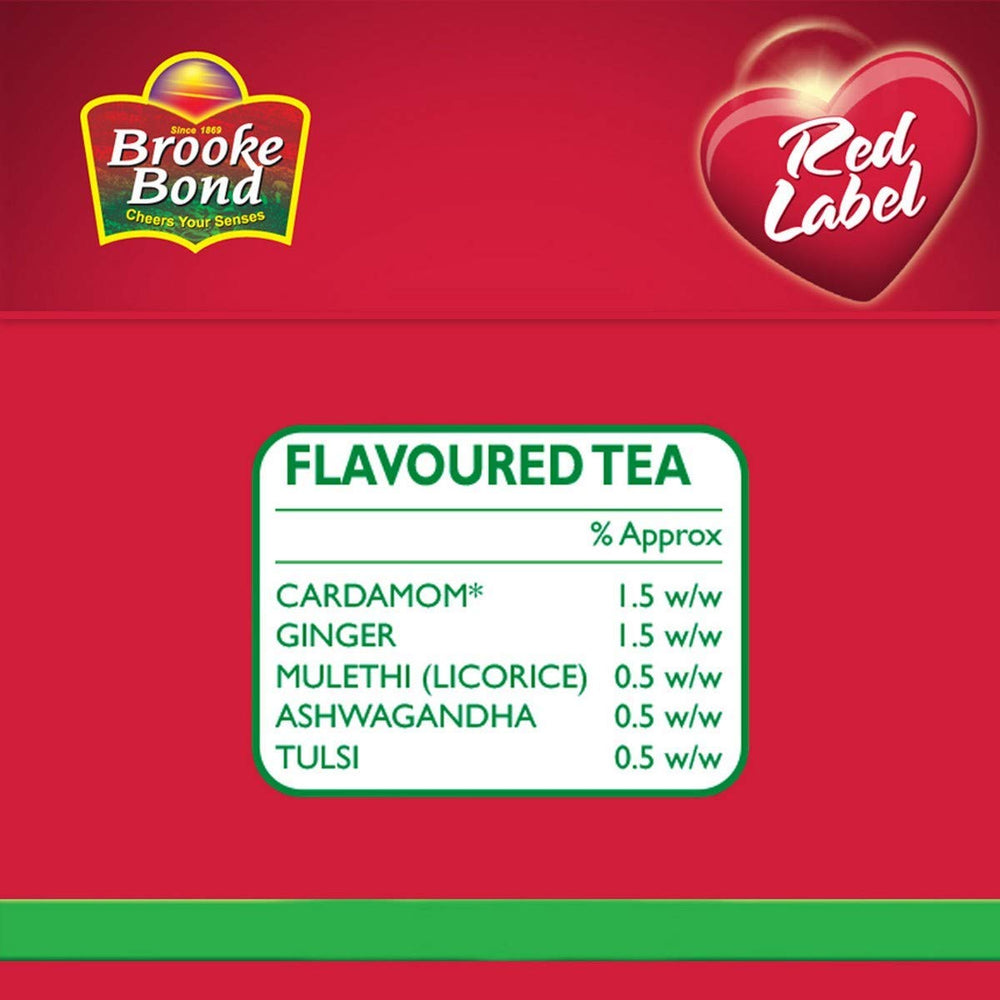 Illustration of the 5 Ayurvedic ingredients used in the tea