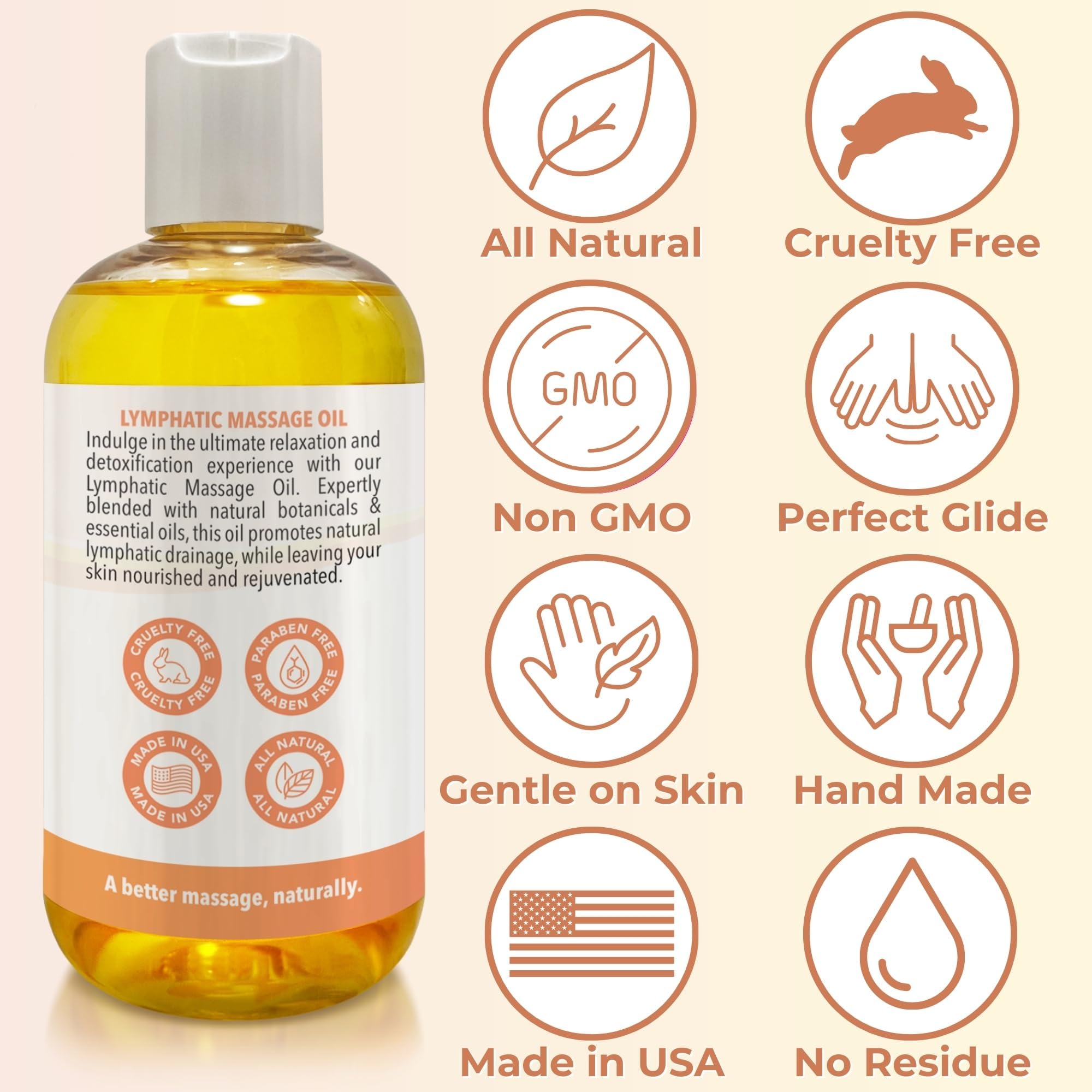 Lymphatic drainage massage oil against a spa backdrop