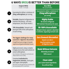 BROQ capsule poured into hand for convenience
