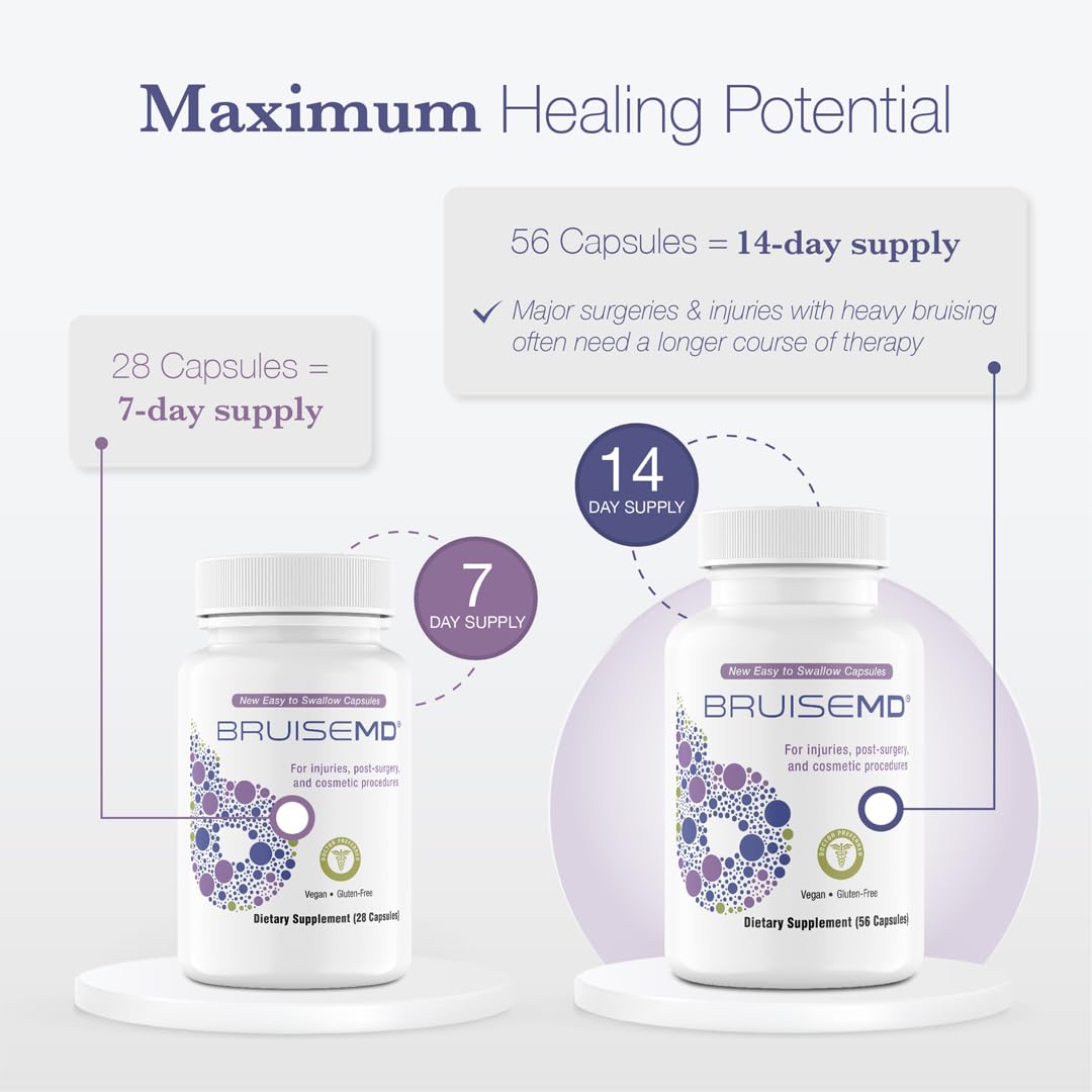 BruiseMD natural ingredients graphic highlighting Grapeseed, Vitamin C, Zinc