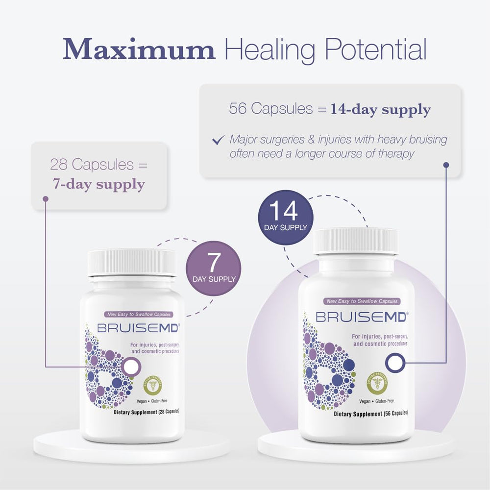 BruiseMD natural ingredients graphic highlighting Grapeseed, Vitamin C, Zinc