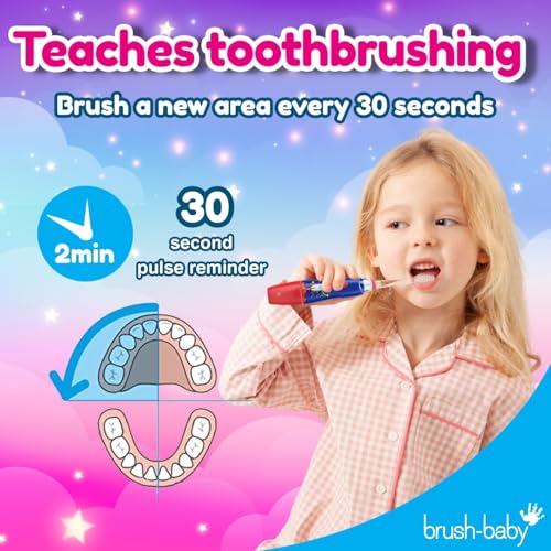 KidzSonic Unicorn toothbrush side view with flashing lights