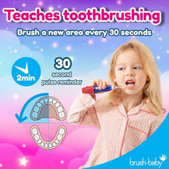 KidzSonic Unicorn toothbrush side view with flashing lights