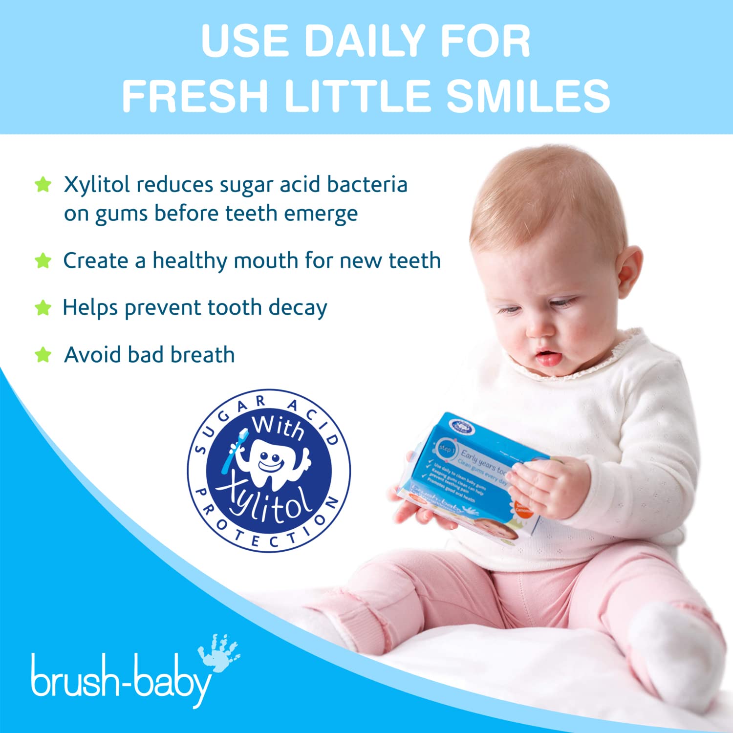 Pack of 28 finger wipes ready for use