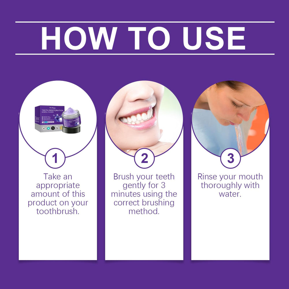 Brushing twice daily with mineral powder