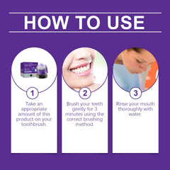 Brushing twice daily with mineral powder