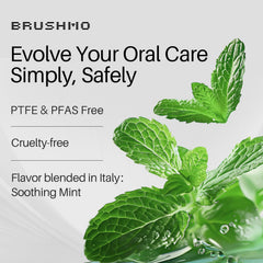 PTFE and PFAS free dental floss