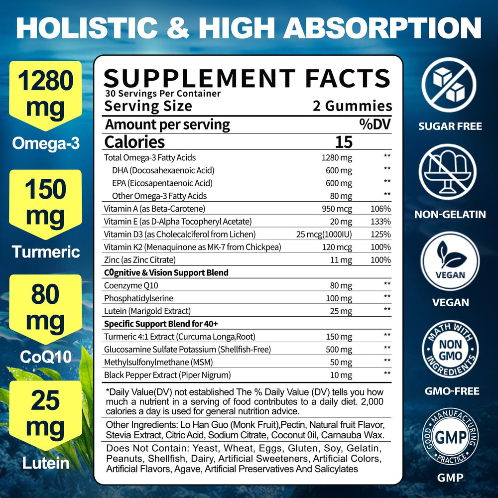 Close-up of 600mg EPA and 600mg DHA per serving in BSSTABBON Omega-3 Gummies
