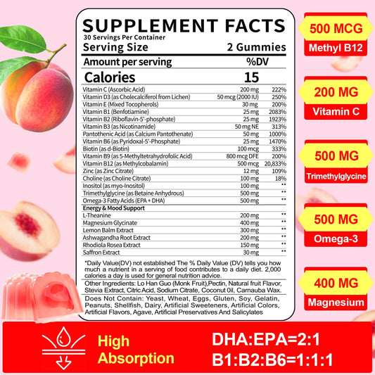 BSSTABBON Organic Methylated B Gummies bottle back label