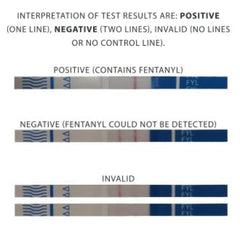 BTNX Rapid Response fentanyl test strips 10-pack packaging