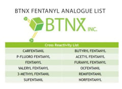 BTNX fentanyl test strip for powders