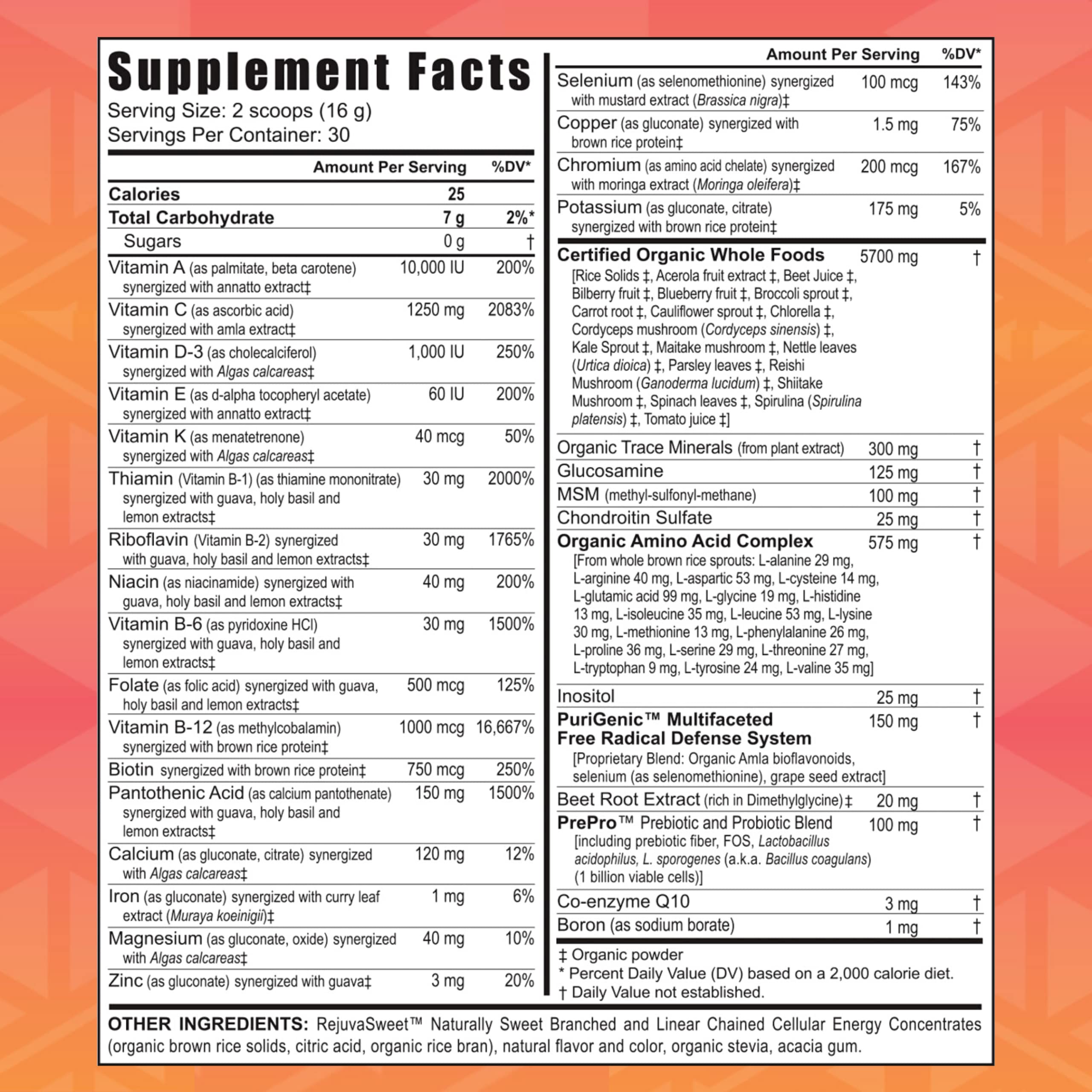 Graphic highlighting 8,000 ORAC antioxidant capacity