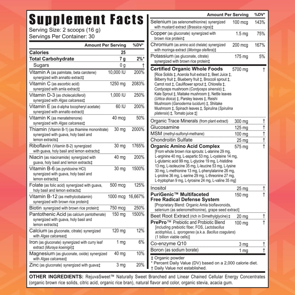 Graphic highlighting 8,000 ORAC antioxidant capacity