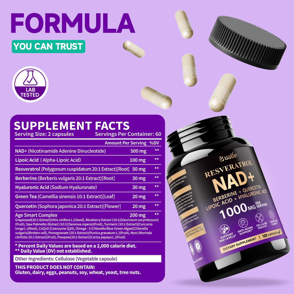 Graphic showing NAD+ precursors with Resveratrol and Quercetin
