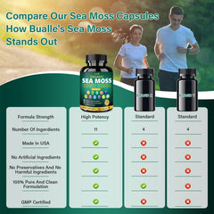 Ashwagandha root and Black Seed Oil capsules