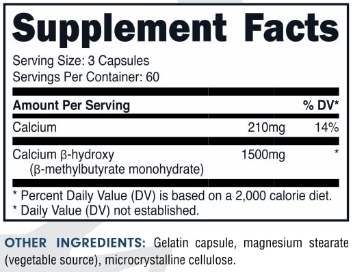 HMB capsules close-up