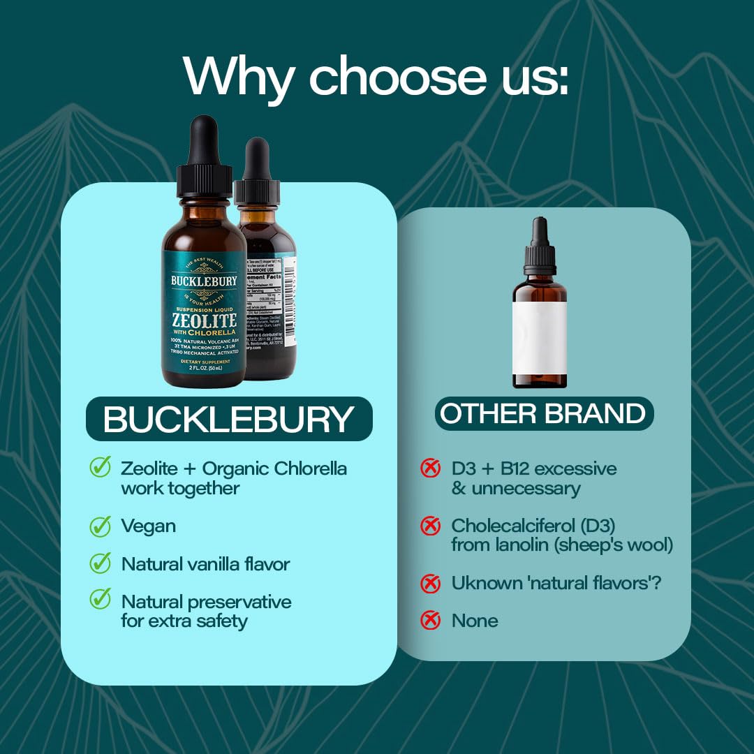 Product marketed for kids and adults for detox and immune support