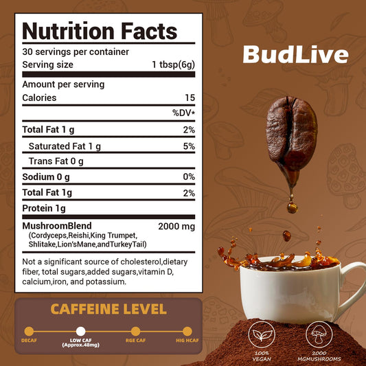 Ingredients: non-GMO mushroom extracts and hand-picked coffee beans