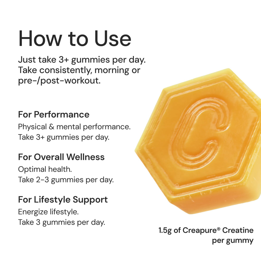 Muscle building and recovery benefits graphic