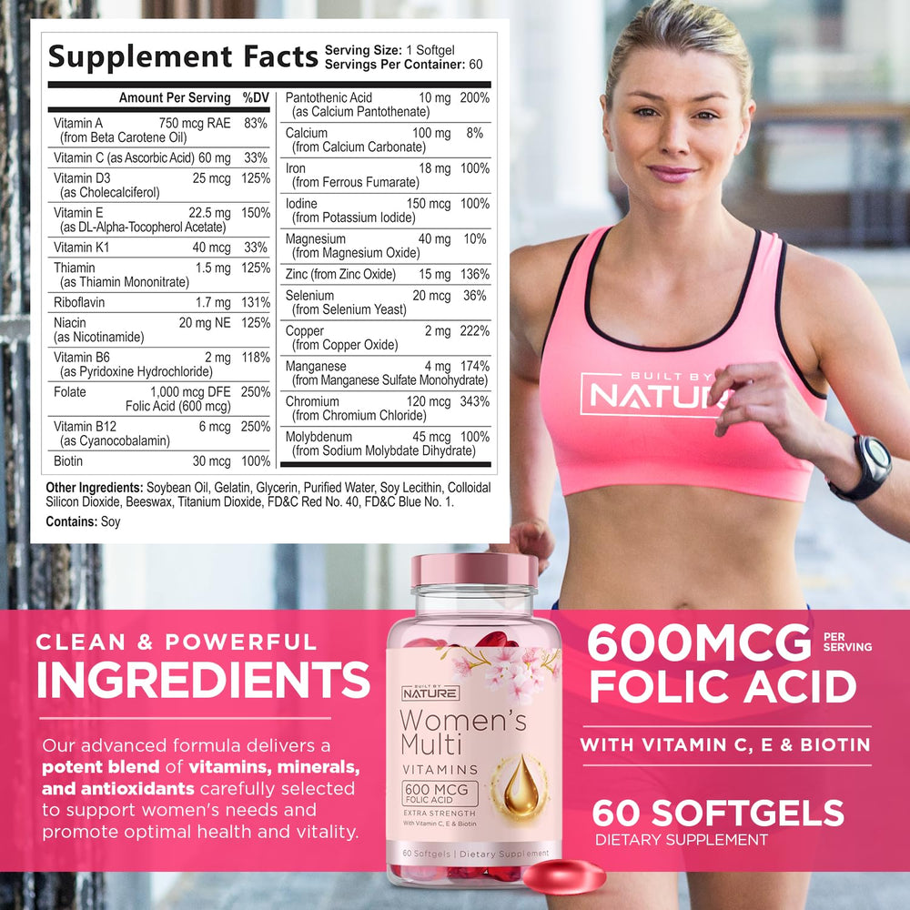 Nutritional panel highlighting vitamins A, B, C, D, E