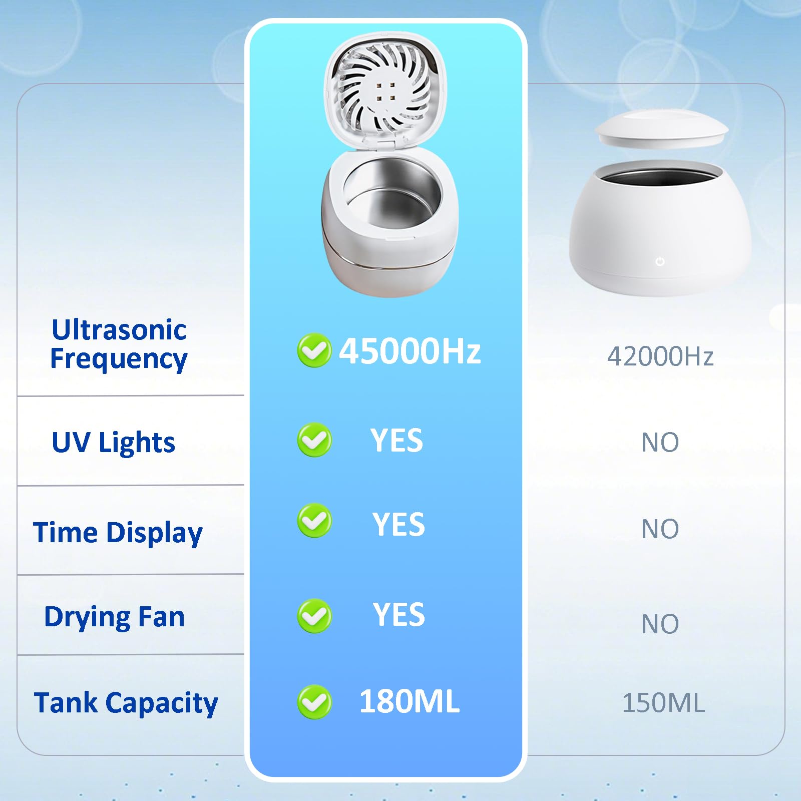 Built-in digital timer and travel-friendly compact design