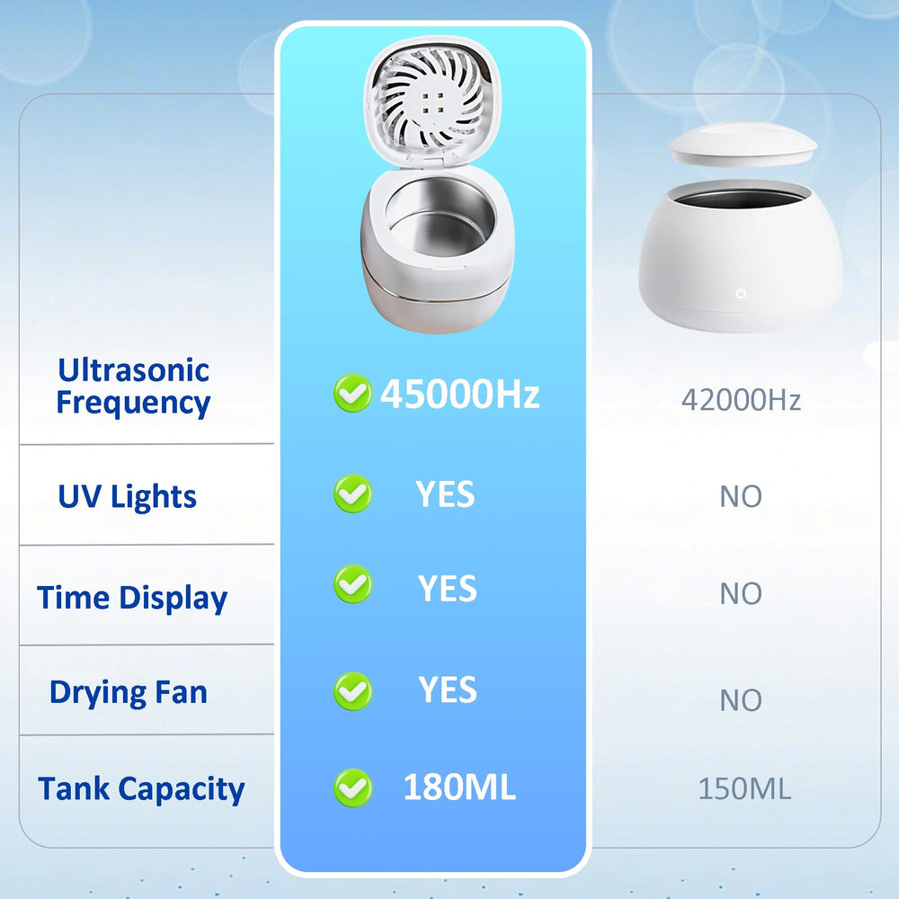 Built-in digital timer and travel-friendly compact design