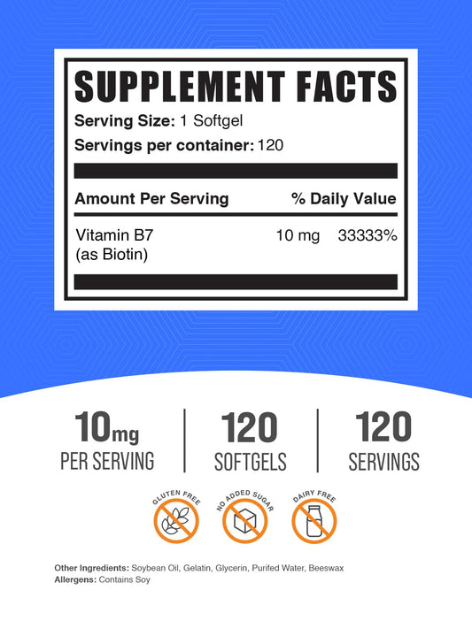 Close-up of Biotin 10000mcg softgels capsules