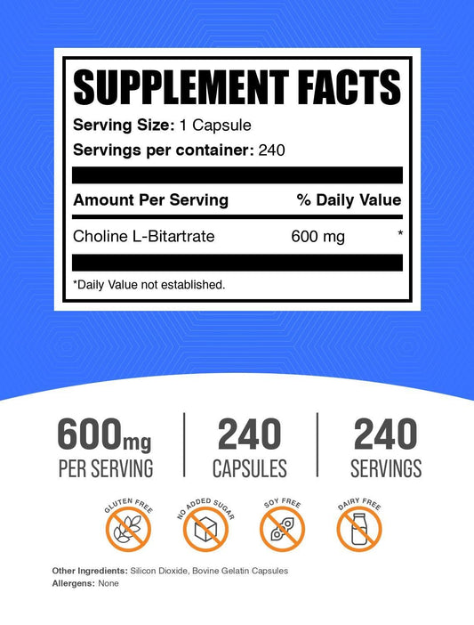 Choline L-Bitartrate capsules serving size two capsules close-up