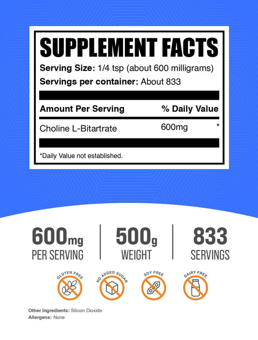 Choline Bitartrate powder label and packaging
