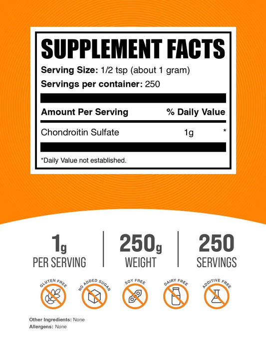 Chondroitin Sulfate Powder with 1 g serving size illustration