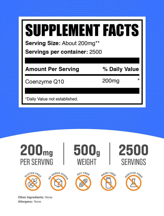 Close-up of CoQ10 powder label showing 200mg per serving