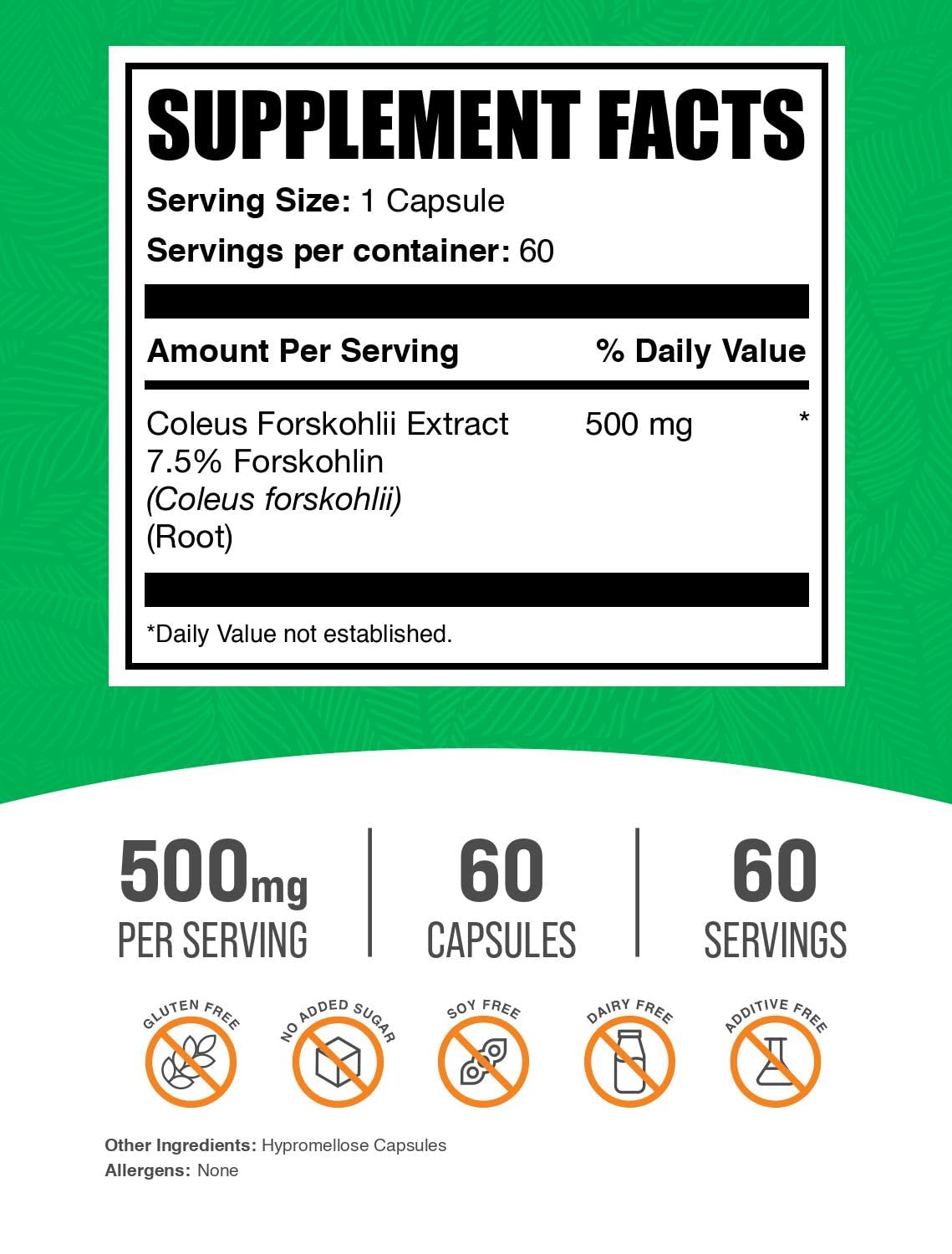 Healthy lifestyle with daily Coleus Forskohlii capsules